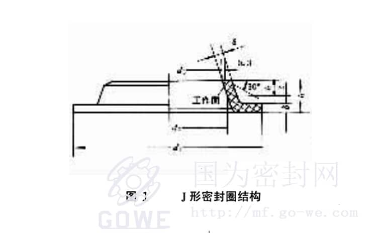 JL型密封圈结构
