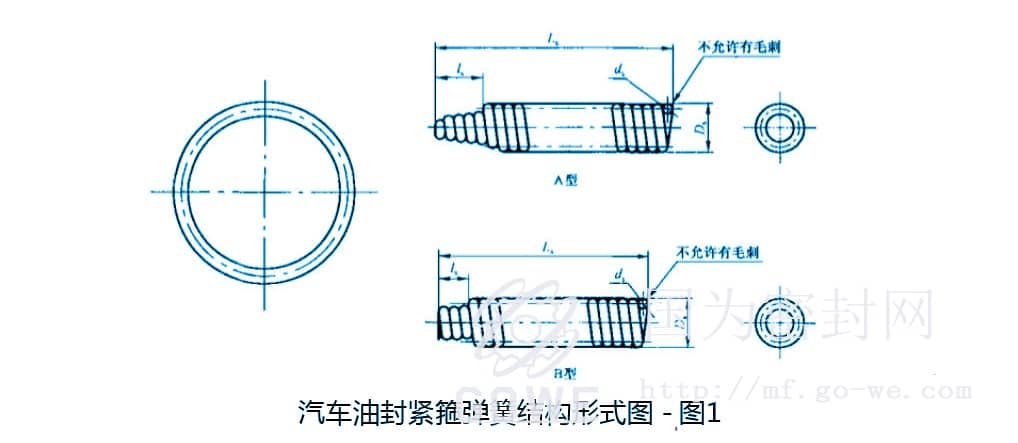 汽车油封紧箍弹簧结构